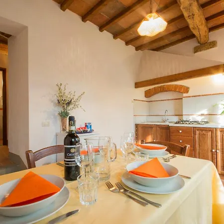 Aparthotel Borgo Bottaia Grassina