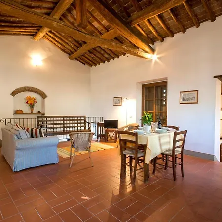 Borgo Bottaia 2*