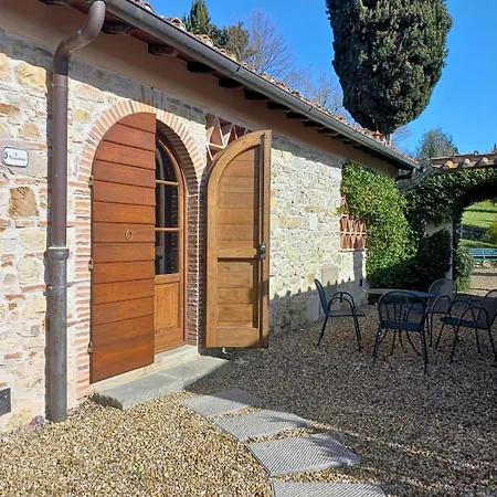 Borgo Bottaia Grassina