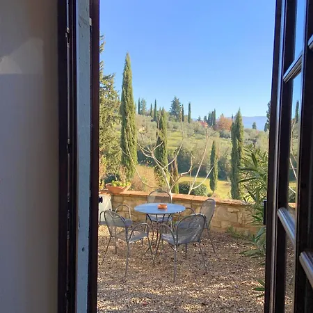 Borgo Bottaia Grassina