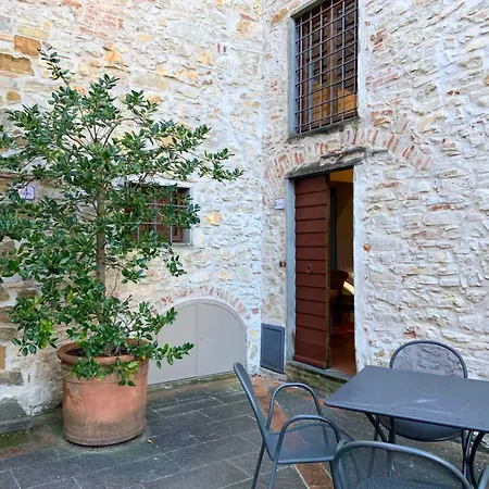 Borgo Bottaia Grassina