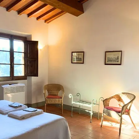 Borgo Bottaia Appart hôtel Grassina