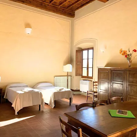 Borgo Bottaia Grassina