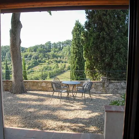 Borgo Bottaia
