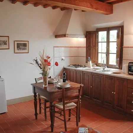 Borgo Bottaia Grassina
