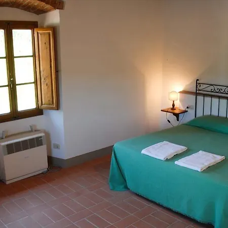 Borgo Bottaia Апарт-отель