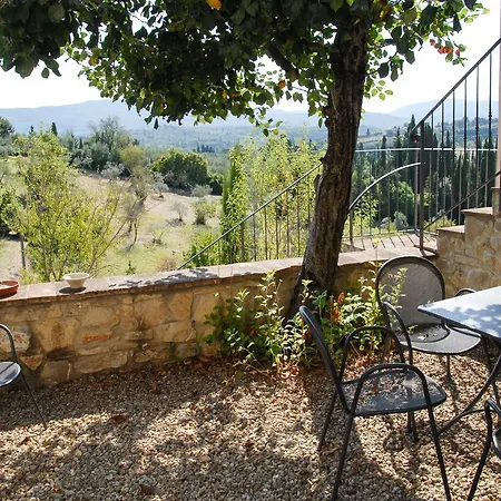 Borgo Bottaia
