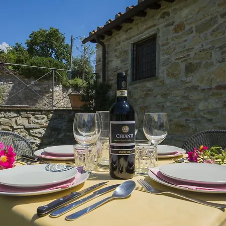 Borgo Bottaia