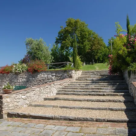 Borgo Bottaia Grassina