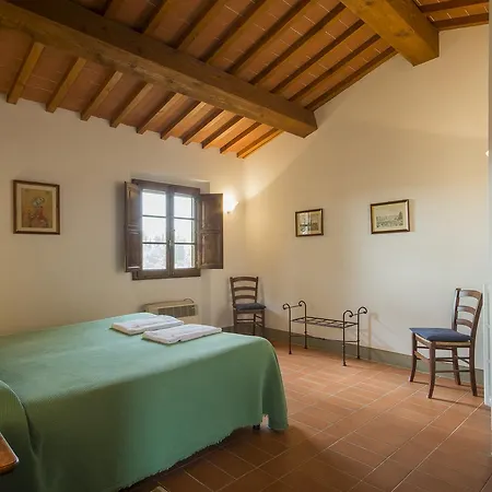 Borgo Bottaia Aparthotel Grassina
