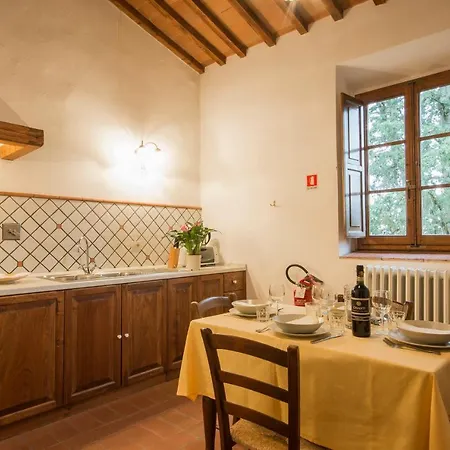 Borgo Bottaia 2* Grassina